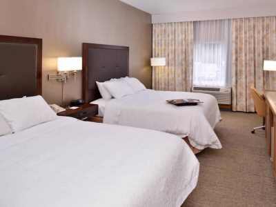 Wingate By Wyndham